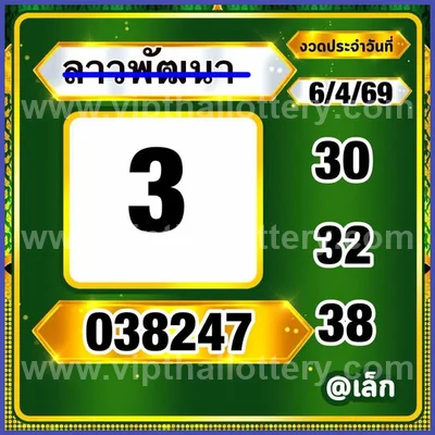 Thai Official Lottery Numbers Touch Formula Set 16-4-2026