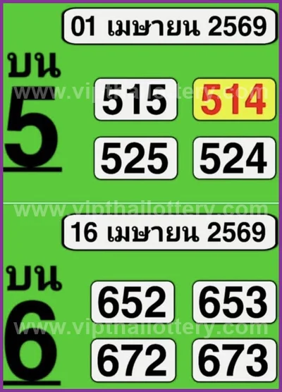 Thai Official Lottery Numbers Touch Formula Set 16-4-2026