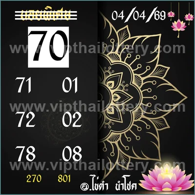 Thai Official Lottery Numbers Touch Formula Set 16-4-2026