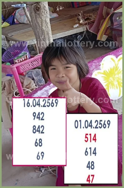 Thai Lotto Formula Direct Touch Winning Master 16/04/2026