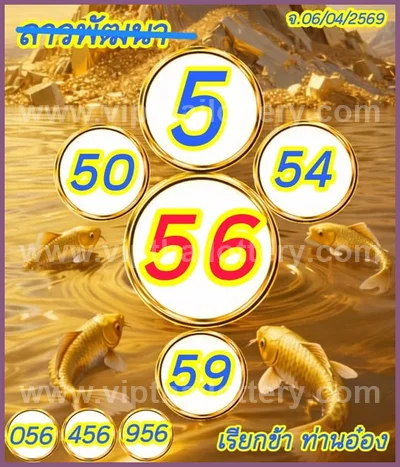 Thai Lotto Formula Direct Touch Winning Master 16/04/2026