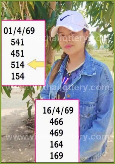 Thai Lotto Formula Direct Touch Winning Master 16/04/2026