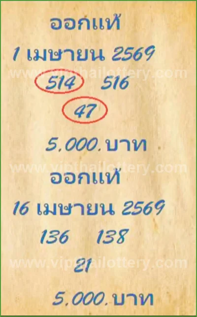 Thai Lotto Formula Direct Touch Winning Master 16/04/2026