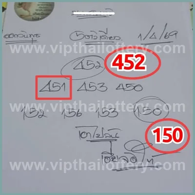 Thai Lotto Formula Direct Touch Winning Master 16/04/2026