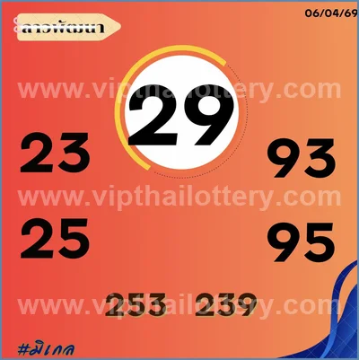 Thai Lotto Formula Direct Touch Winning Master 16/04/2026