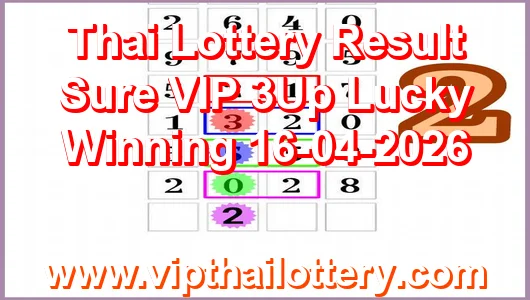 Thai Lottery Result Sure VIP 3Up Lucky Winning 16-04-2026