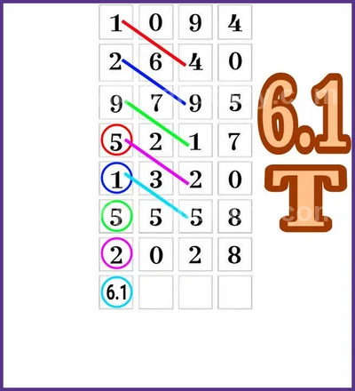 Thai Lottery Result Sure VIP 3Up Lucky Winning 16-04-2026