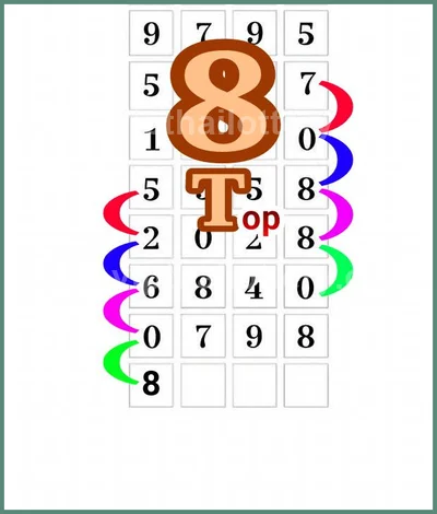 Thai Lottery Result Sure VIP 3Up Lucky Winning 16-04-2026