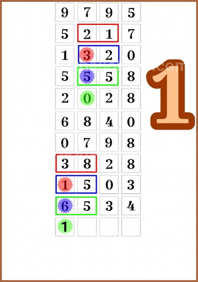 Thai Lottery Result Sure VIP 3Up Lucky Winning 16-04-2026