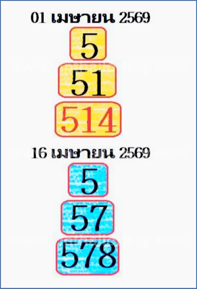 Thai Lottery Result Sure VIP 3Up Lucky Winning 16-04-2026