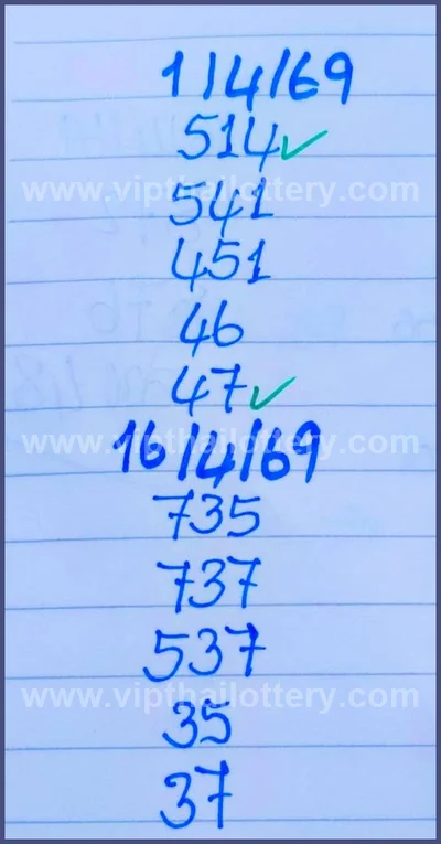 Thai Lottery Result Sure VIP 3Up Lucky Winning 16-04-2026