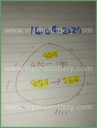 Thai Lottery Result Sure VIP 3Up Lucky Winning 16-04-2026