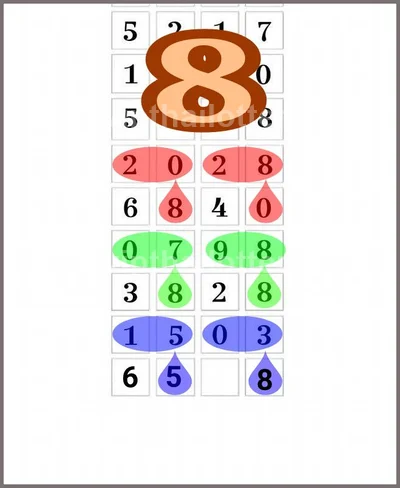 Thai Lottery Result Sure VIP 3Up Lucky Winning 16-04-2026