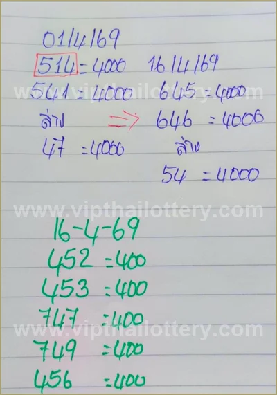 Thai Lottery Result Sure VIP 3Up Lucky Winning 16-04-2026
