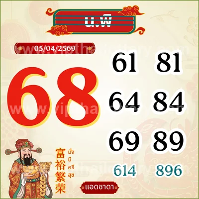 Thailand Lottery Formula Direct Sure Winning Set 16-4-2026