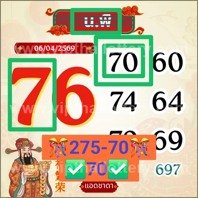 Thailand Lottery Formula Direct Sure Winning Set 16-4-2026