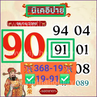 Thailand Lottery Formula Direct Sure Winning Set 16-4-2026