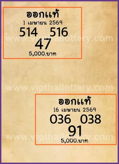 Thailand Lottery Formula Direct Sure Winning Set 16-4-2026