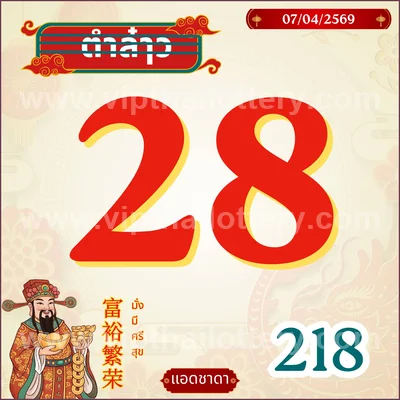 Thailand Lottery Formula Direct Sure Winning Set 16-4-2026