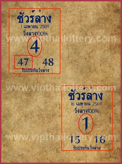 Thailand Lottery Formula Direct Sure Winning Set 16-4-2026