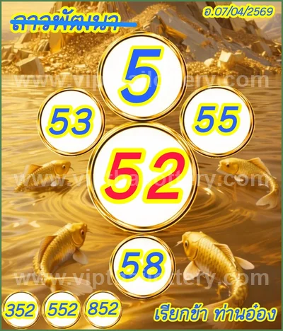 Thailand Lottery Formula Direct Sure Winning Set 16-4-2026
