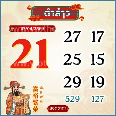 Thailand Lottery Formula Direct Sure Winning Set 16-4-2026