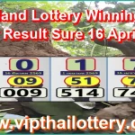 Thailand Lottery Winning Set Paper Result Sure 16 April 2026