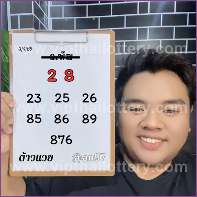 Thailand Lottery Winning Set Paper Result Sure 16 April 2026