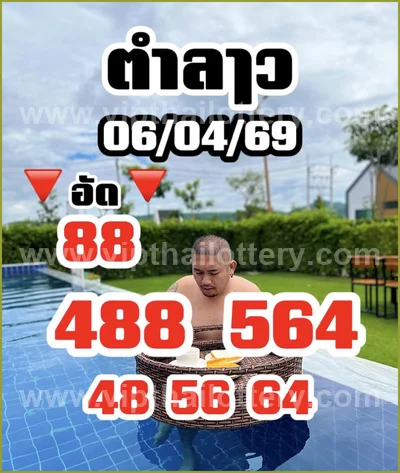 Thailand Lottery Winning Set Paper Result Sure 16 April 2026