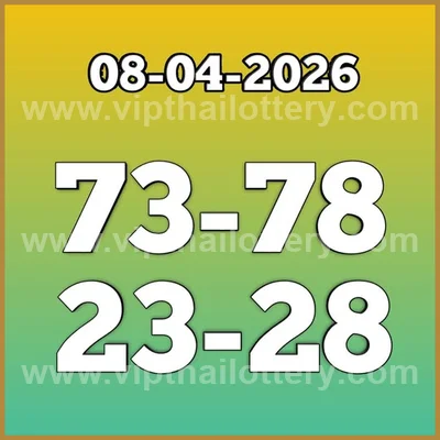 Thailand Lottery Winning Set Paper Result Sure 16 April 2026