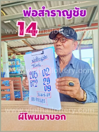 Thailand Lottery Winning Set Paper Result Sure 16 April 2026