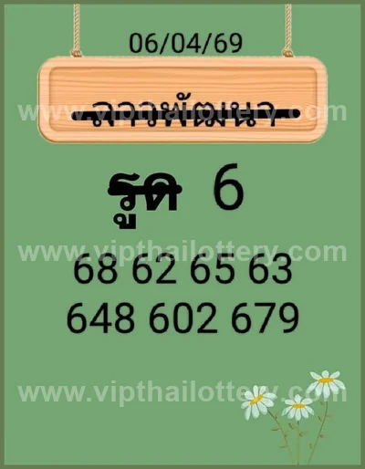 Thailand Lottery Winning Set Paper Result Sure 16 April 2026