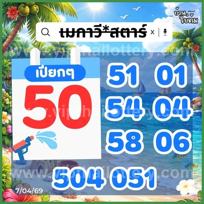 Thai Lottery Set Lucky Direct Tips Sure 3Up Result 16-4-2026