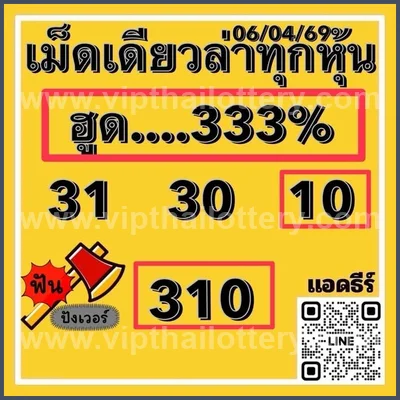 Thai Lottery Set Lucky Direct Tips Sure 3Up Result 16-4-2026