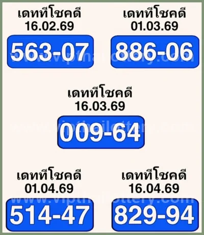 Thai Lottery Set Lucky Direct Tips Sure 3Up Result 16-4-2026
