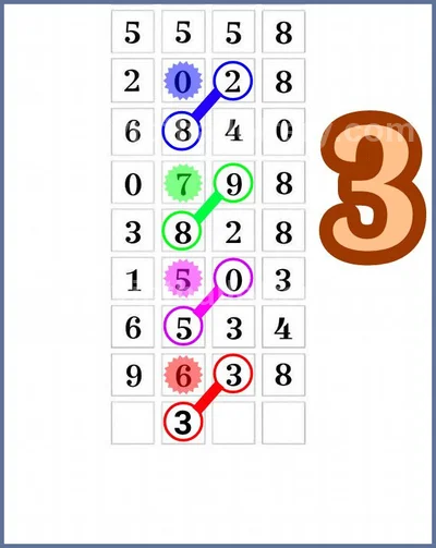 Thai Official Lottery Winning Touch Formula 3Up 16-04-2026