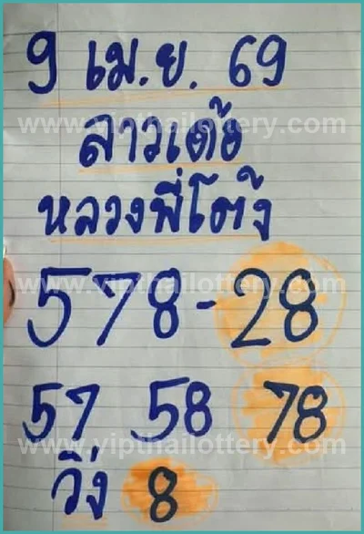 Thai Official Lottery Winning Touch Formula 3Up 16-04-2026