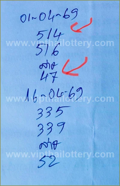 Thai Official Lottery Winning Touch Formula 3Up 16-04-2026
