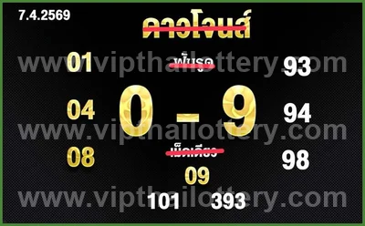 Thai Official Lottery Master Touch Result Numbers 16/04/2026