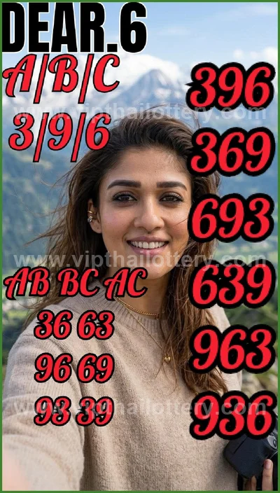 Thai Lotto Master Set VIP Tips Numbers Direct 16 April 2026