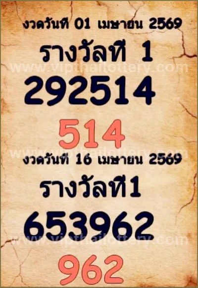Thai Lotto Master Set VIP Tips Numbers Direct 16 April 2026