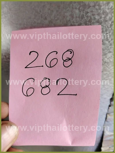 Thai Lotto Master Set VIP Tips Numbers Direct 16 April 2026