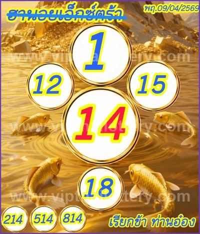 Thai Lotto Master Set VIP Tips Numbers Direct 16 April 2026