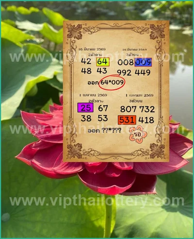 Thai Lotto Direct Numbers Set Tips Master Result 16-4-2026