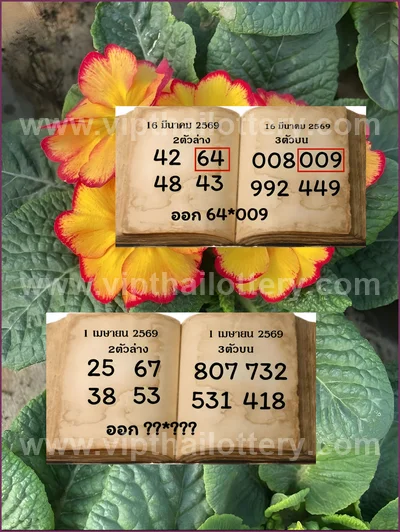 Thai Lotto Direct Numbers Set Tips Master Result 16-4-2026