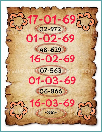 Thai Lottery Paper Master Formula Direct Numbers 16-4-2026