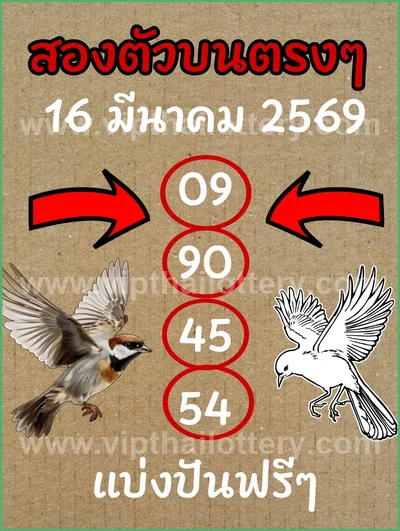 Thai Lottery Paper Master Formula Direct Numbers 16-4-2026