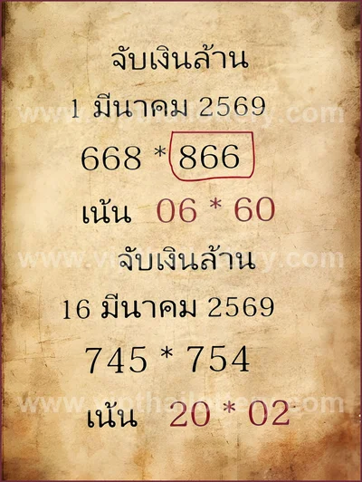 Thai Lottery Paper Master Formula Direct Numbers 16-4-2026
