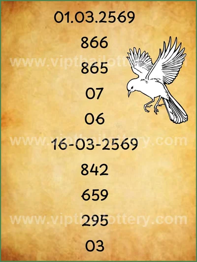 Thai Lottery Paper Master Formula Direct Numbers 16-4-2026