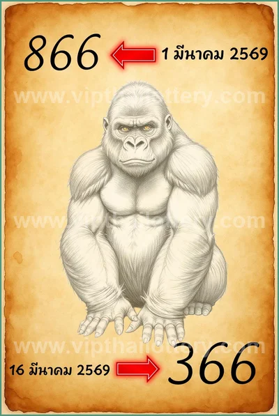 Thai Lottery Paper Master Formula Direct Numbers 16-4-2026